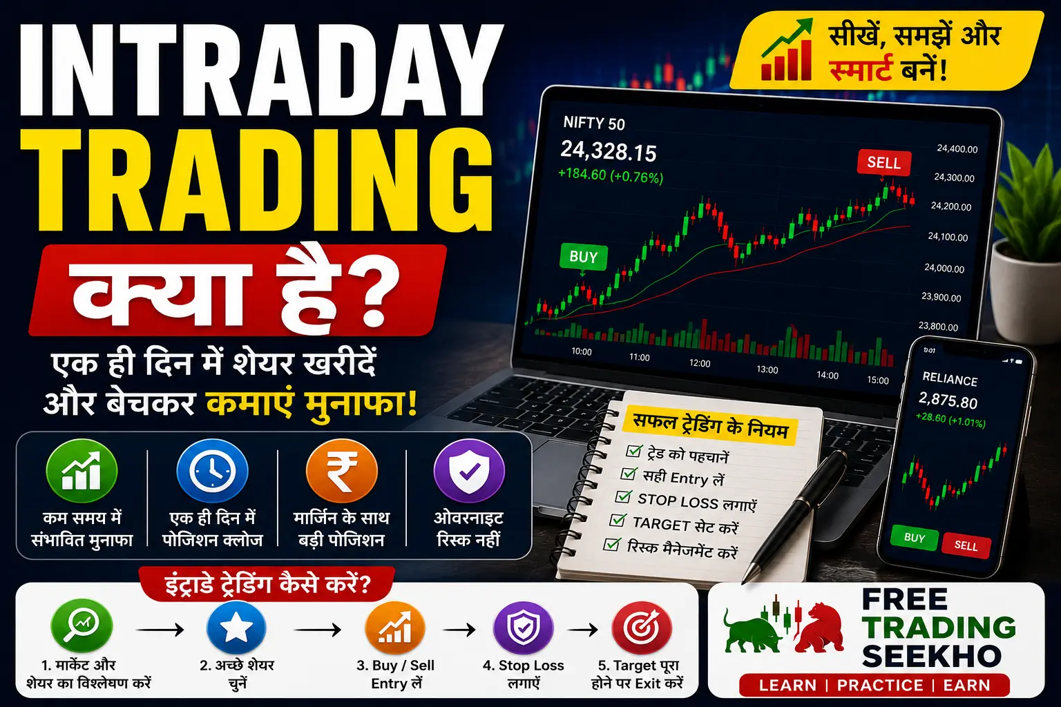 Intraday Trading क्या है और Intraday Trading कैसे करें