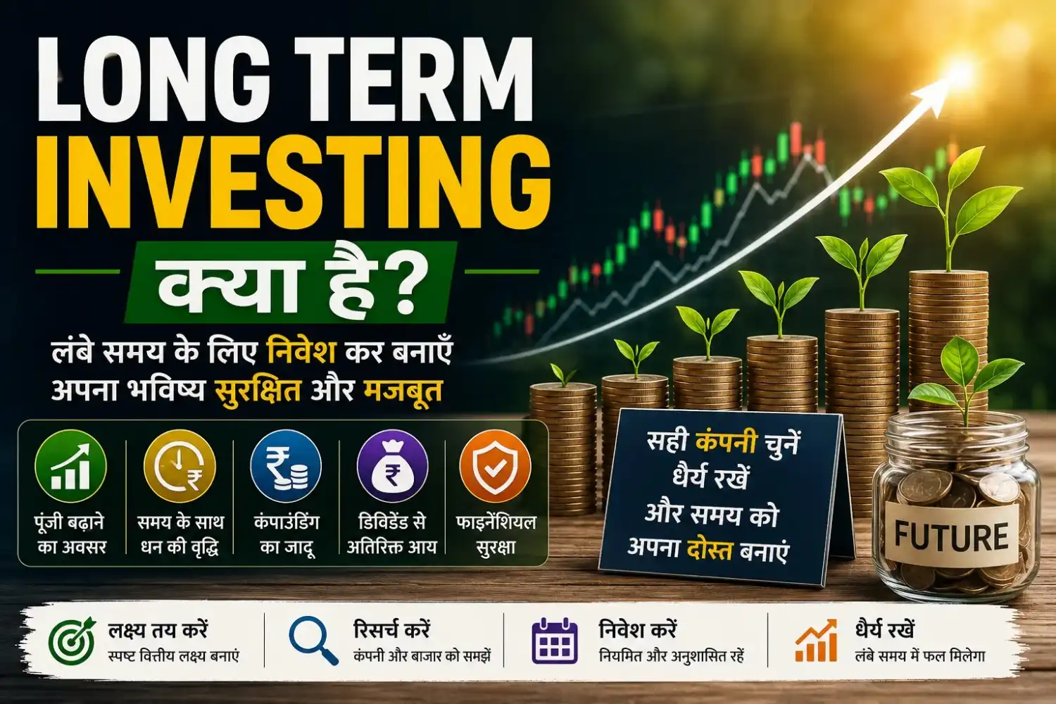 Long Term Investing क्या है और लंबे समय के लिए निवेश कैसे करें