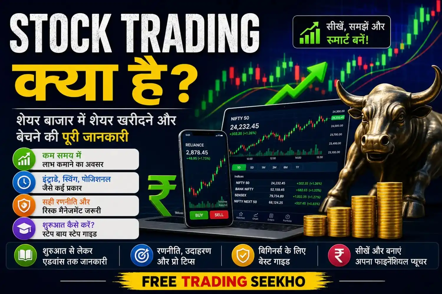 Stock Trading क्या है और Stock Trading कैसे शुरू करें
